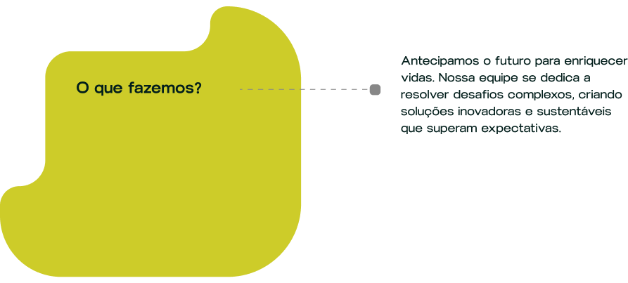 O que fazemos?