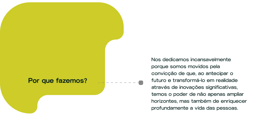 Por que fazemos?